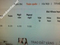 ảnh đính kèm của gia sư