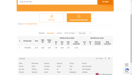 ảnh đính kèm của gia sư