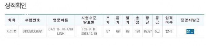 ảnh đính kèm của gia sư