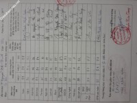 ảnh đính kèm của gia sư