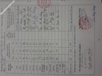 ảnh đính kèm của gia sư