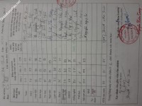 ảnh đính kèm của gia sư