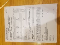 ảnh đính kèm của gia sư