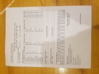 ảnh đính kèm của gia sư