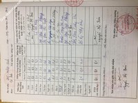 ảnh đính kèm của gia sư