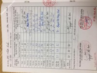 ảnh đính kèm của gia sư