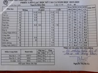 ảnh đính kèm của gia sư