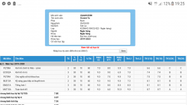 ảnh đính kèm của gia sư