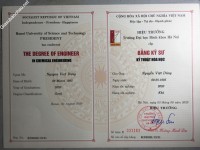ảnh đính kèm của gia sư