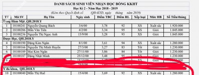 ảnh đính kèm của gia sư