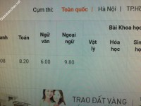 ảnh đính kèm của gia sư