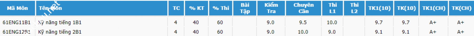 ảnh đính kèm của gia sư