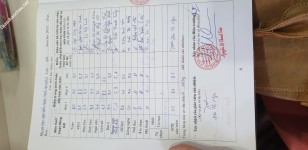 ảnh đính kèm của gia sư