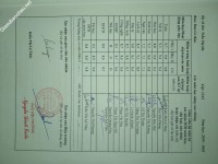 ảnh đính kèm của gia sư