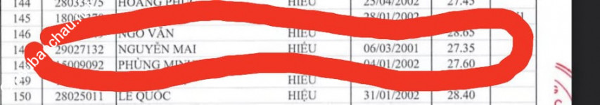 ảnh đính kèm của gia sư