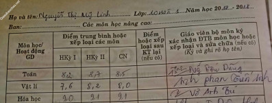 ảnh đính kèm của gia sư