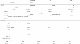 ảnh đính kèm của gia sư