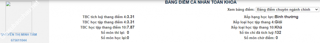 ảnh đính kèm của gia sư