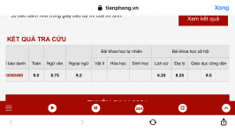 ảnh đính kèm của gia sư