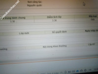 ảnh đính kèm của gia sư