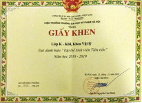 ảnh đính kèm của gia sư