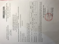 ảnh đính kèm của gia sư