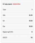 ảnh đính kèm của gia sư