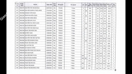 ảnh đính kèm của gia sư