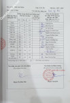 ảnh đính kèm của gia sư