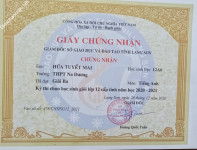 ảnh đính kèm của gia sư