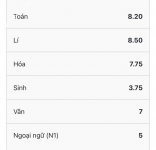 ảnh đính kèm của gia sư