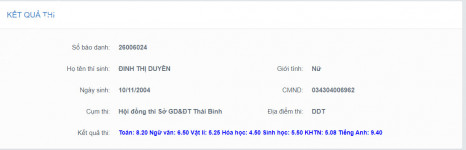 ảnh đính kèm của gia sư