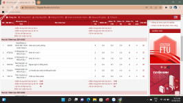 ảnh đính kèm của gia sư