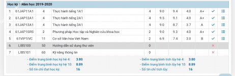 ảnh đính kèm của gia sư