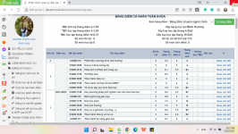 ảnh đính kèm của gia sư