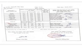 ảnh đính kèm của gia sư