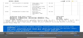 ảnh đính kèm của gia sư