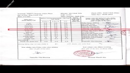 ảnh đính kèm của gia sư