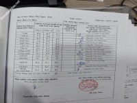 ảnh đính kèm của gia sư