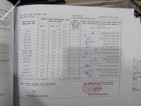 ảnh đính kèm của gia sư