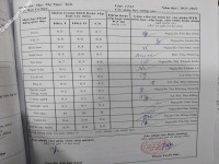 ảnh đính kèm của gia sư