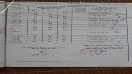 ảnh đính kèm của gia sư