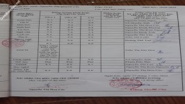 ảnh đính kèm của gia sư