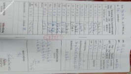 ảnh đính kèm của gia sư