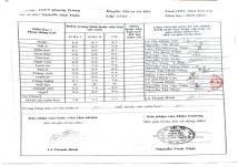 ảnh đính kèm của gia sư