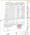 ảnh đính kèm của gia sư