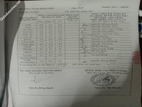 ảnh đính kèm của gia sư