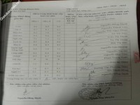 ảnh đính kèm của gia sư