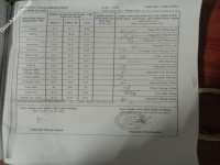 ảnh đính kèm của gia sư