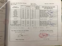 ảnh đính kèm của gia sư